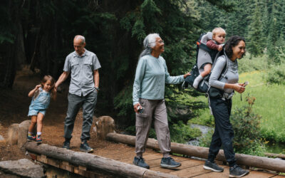 Understanding Inherited Assets: What You Should Know Before Making Decisions